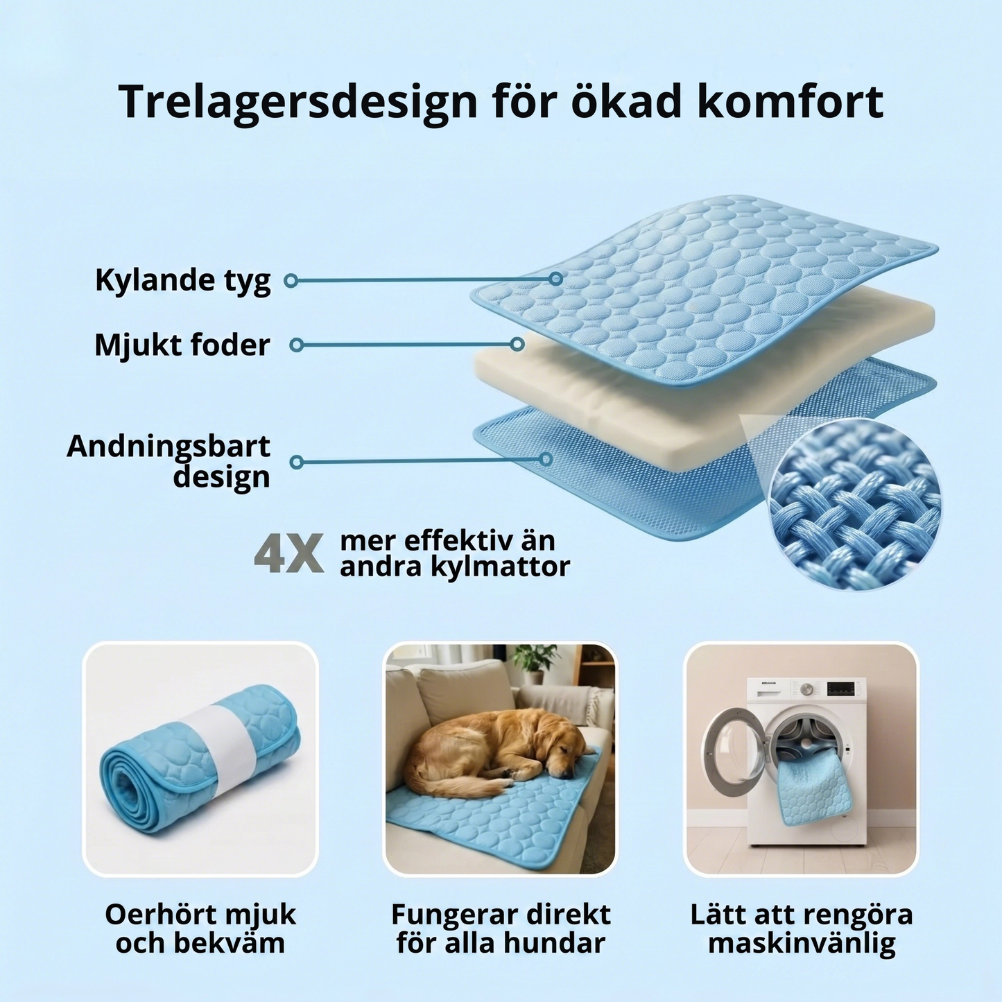 Softpaw Cooling Mat