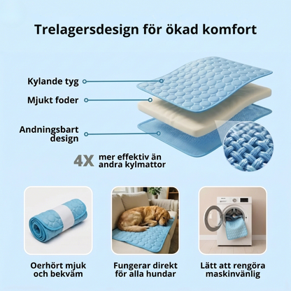 Softpaw Cooling Mat